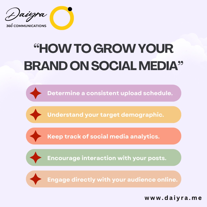 How to Grow Brand on Social Media