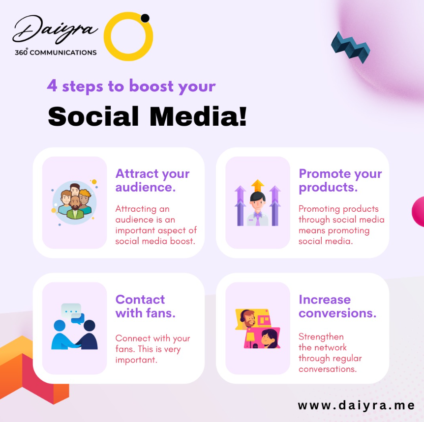 4 Steps to Boost Your Social Media